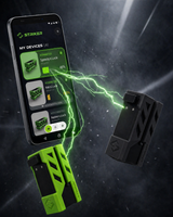 Blocca disco RaptorX D1
