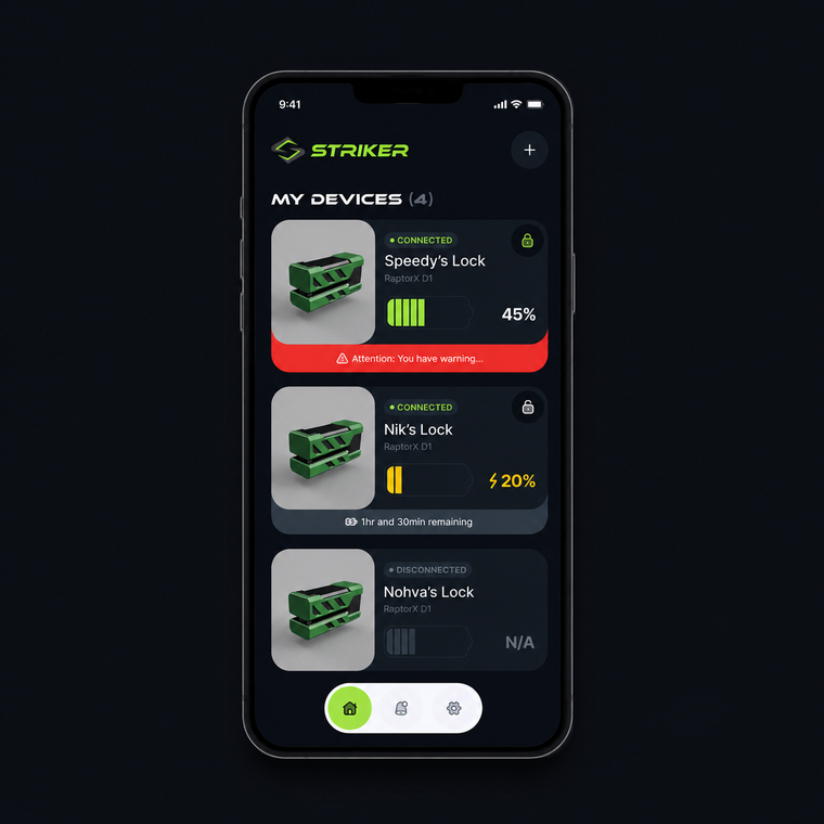 Alerts & Notifications